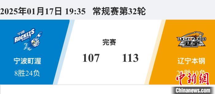 逐步推进
